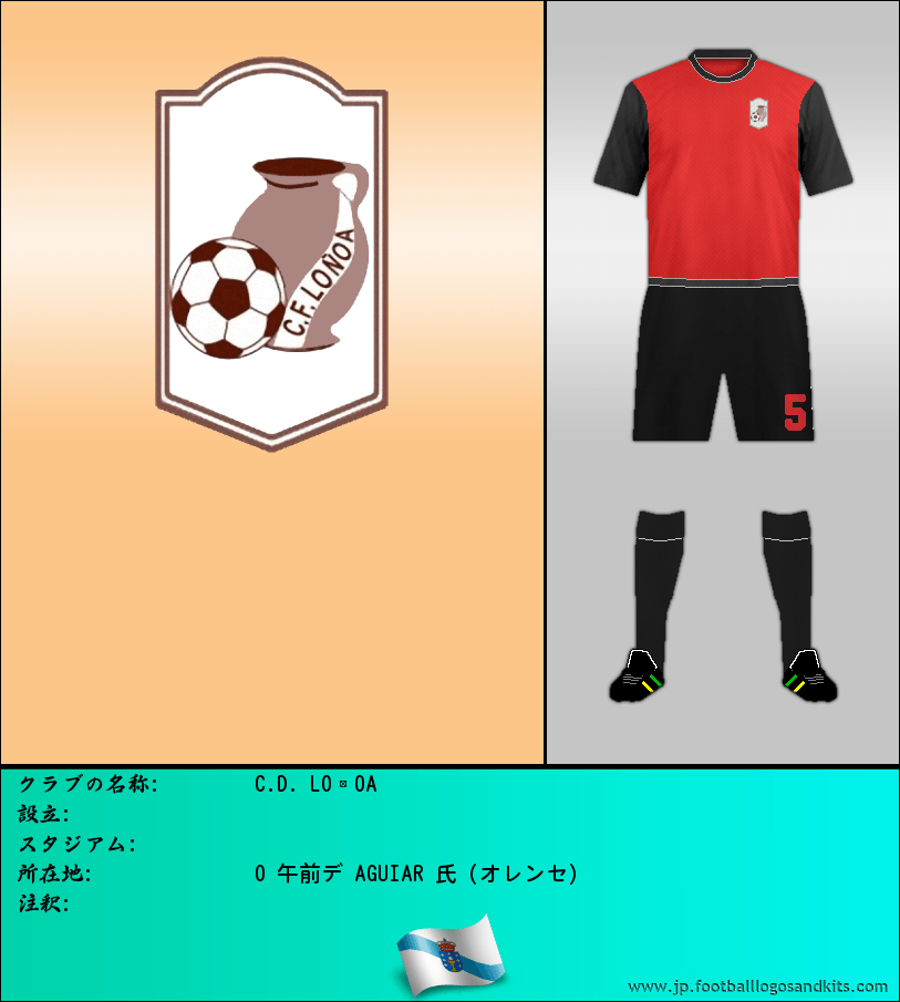 のロゴC.D. LOÑOA