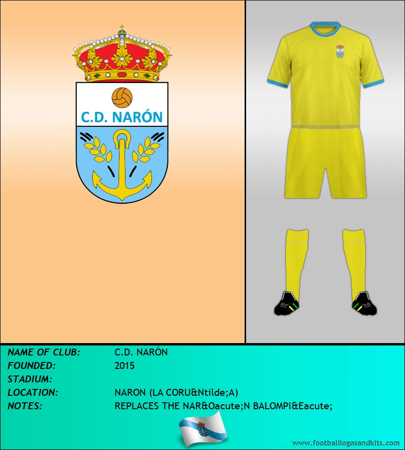 Logo of C.D. NARÓN