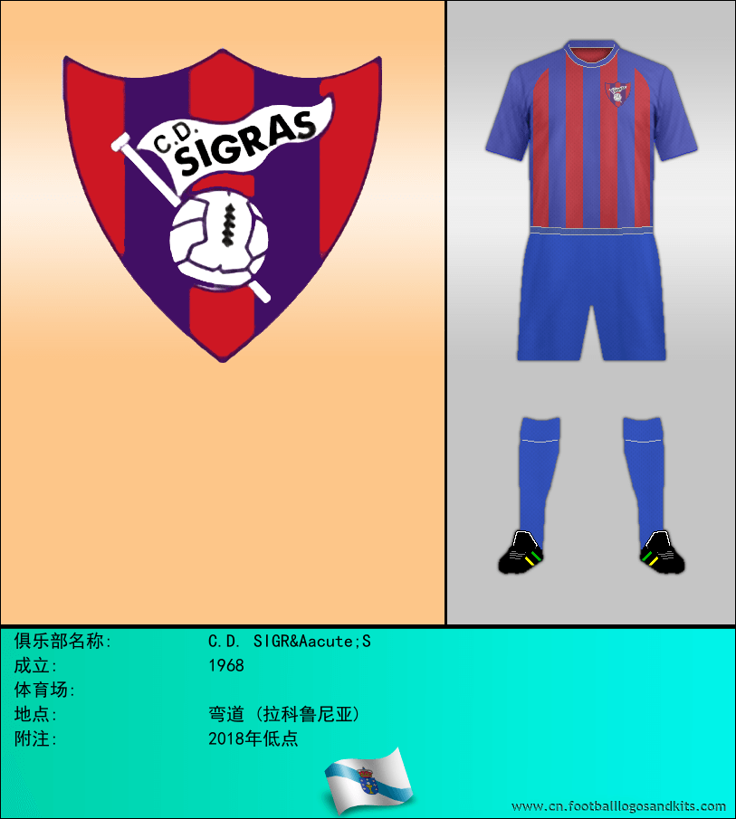 标志C.D. SIGRÁS
