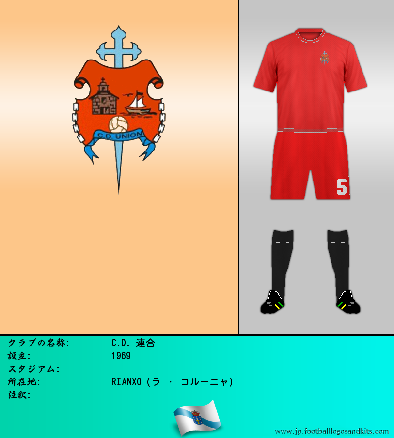 のロゴC.D. 連合