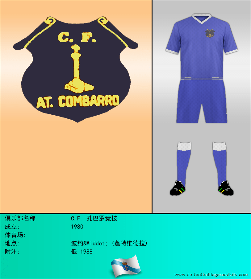 标志C.F. 孔巴罗竞技