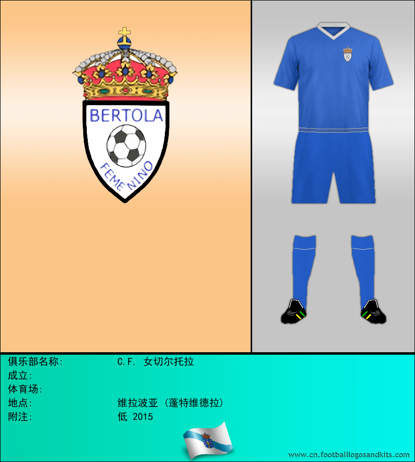 标志C.F. 女切尔托拉