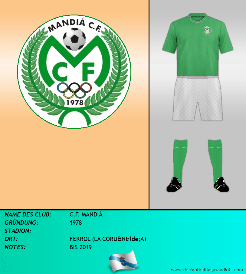 Logo C.F. MANDIÁ