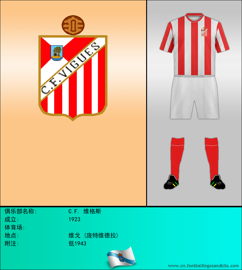 标志C.F. 维格斯