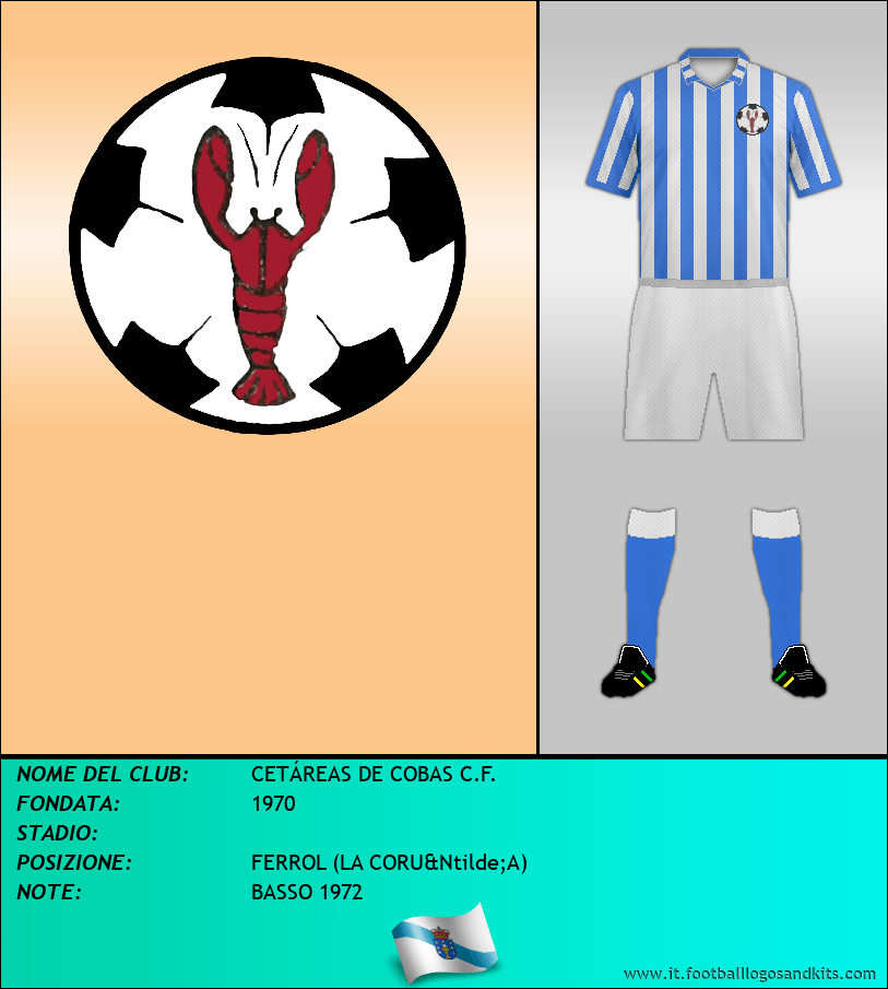 Logo di CETÁREAS DE COBAS C.F.