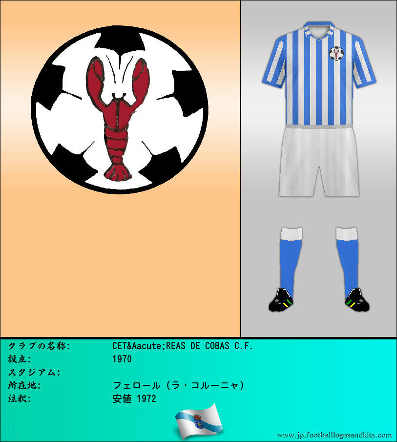 のロゴCETÁREAS DE COBAS C.F.