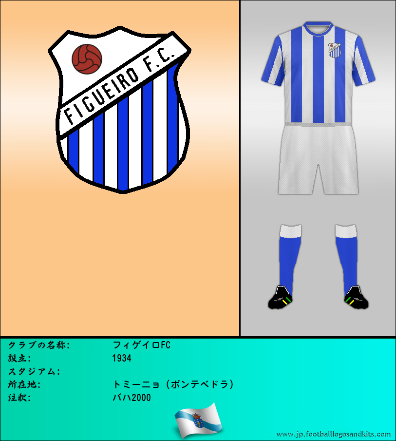 のロゴフィゲイロFC