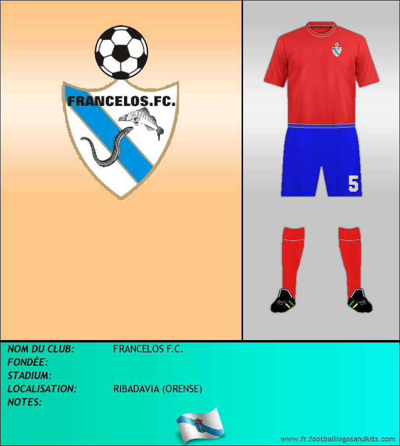 Logo de FRANCELOS F.C.