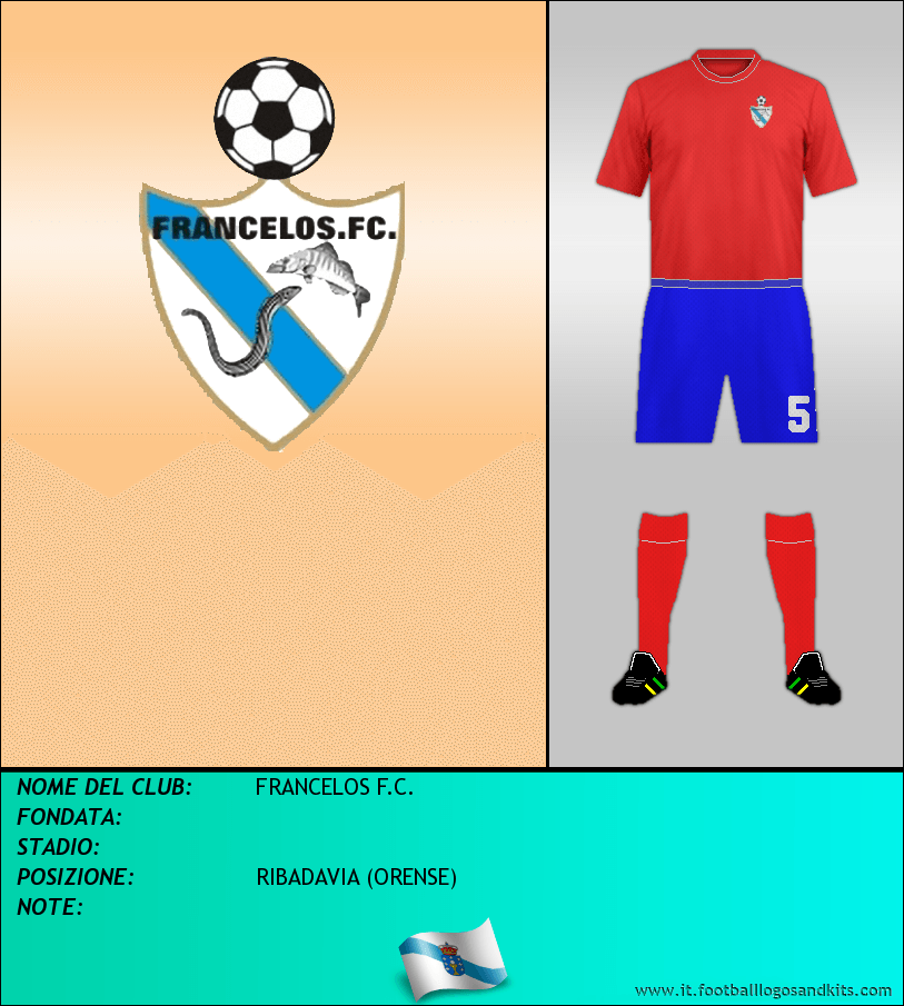 Logo di FRANCELOS F.C.