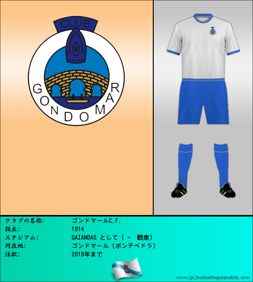 のロゴゴンドマールC.F.