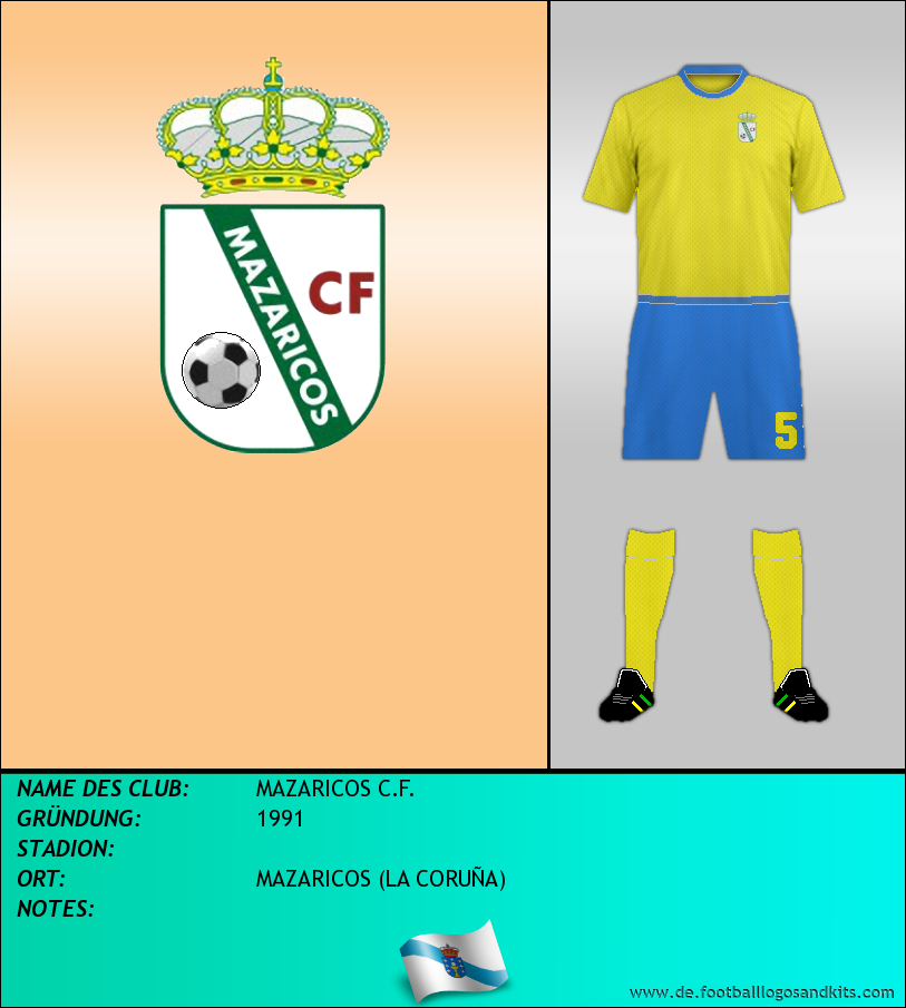 Logo MAZARICOS C.F.