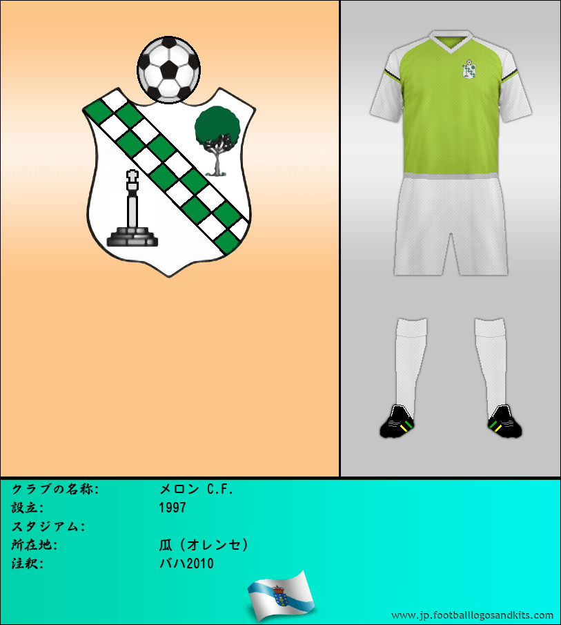 のロゴメロン C.F.