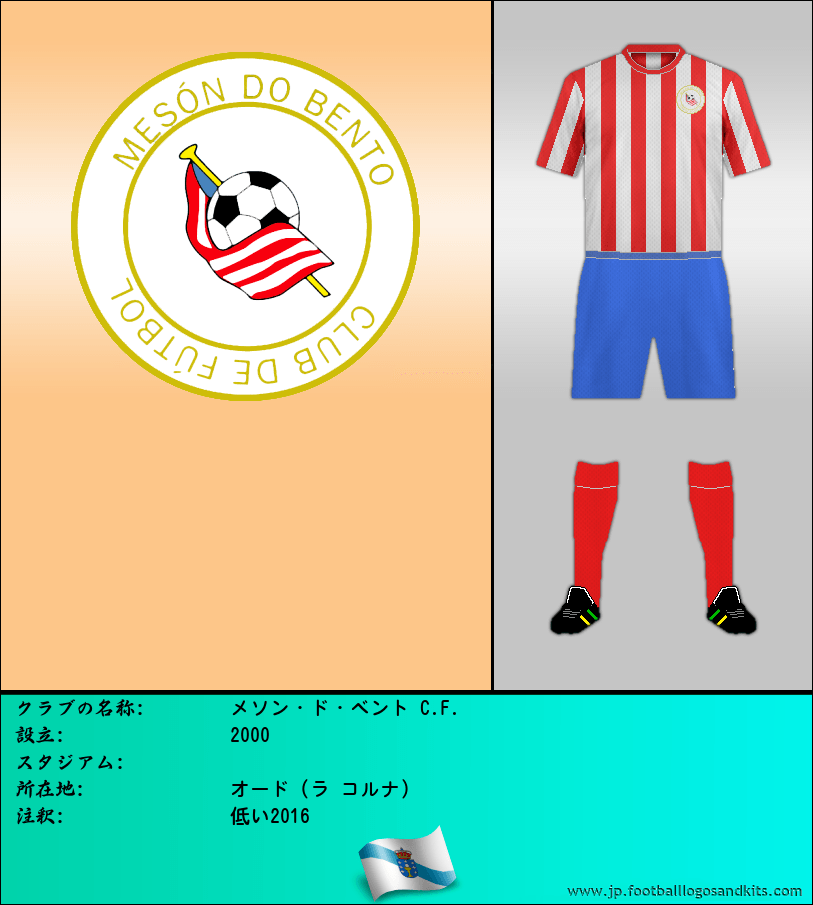 のロゴメソン・ド・ベント C.F.