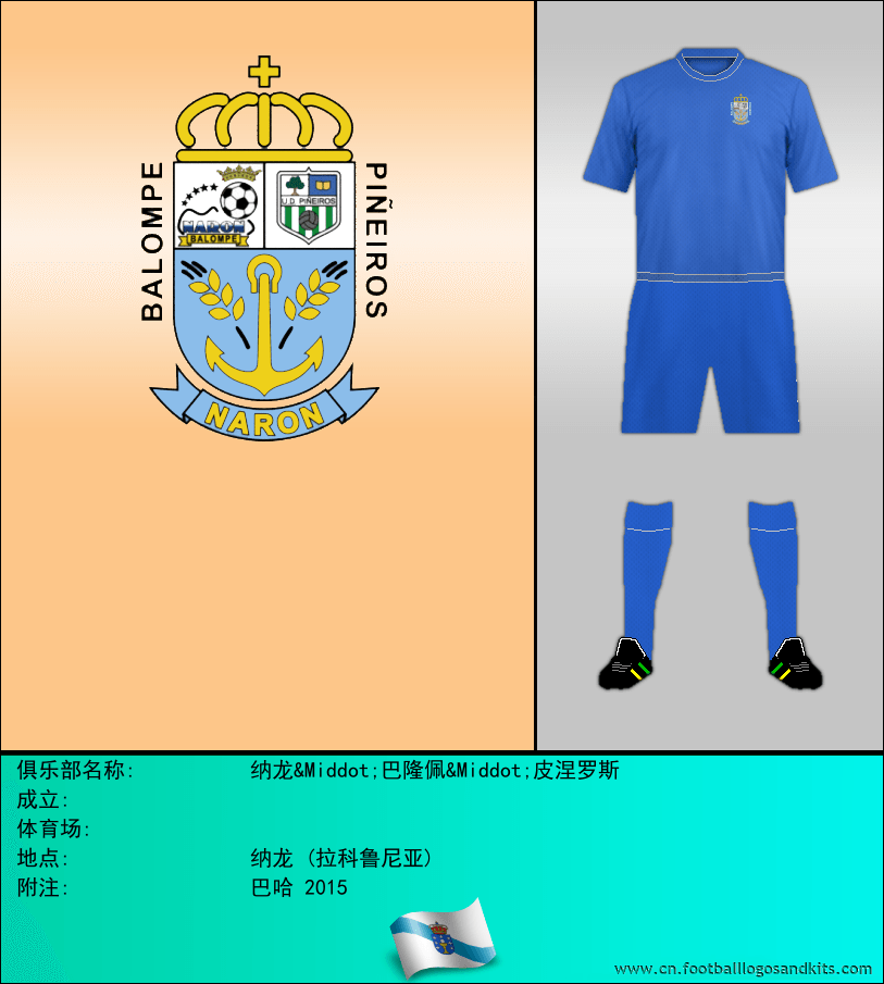标志纳龙&Middot;巴隆佩&Middot;皮涅罗斯