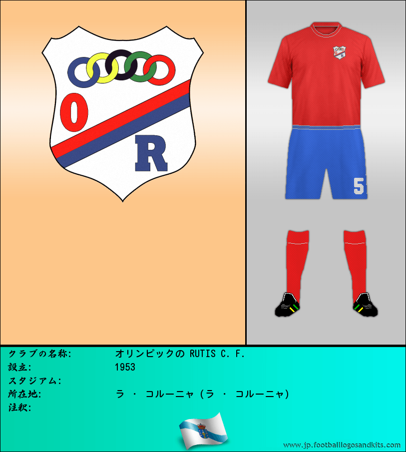 のロゴオリンピックの RUTIS C. F.