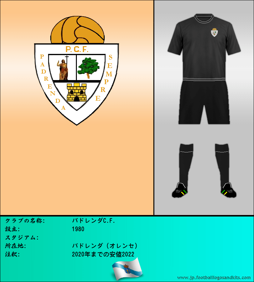 のロゴパドレンダC.F.