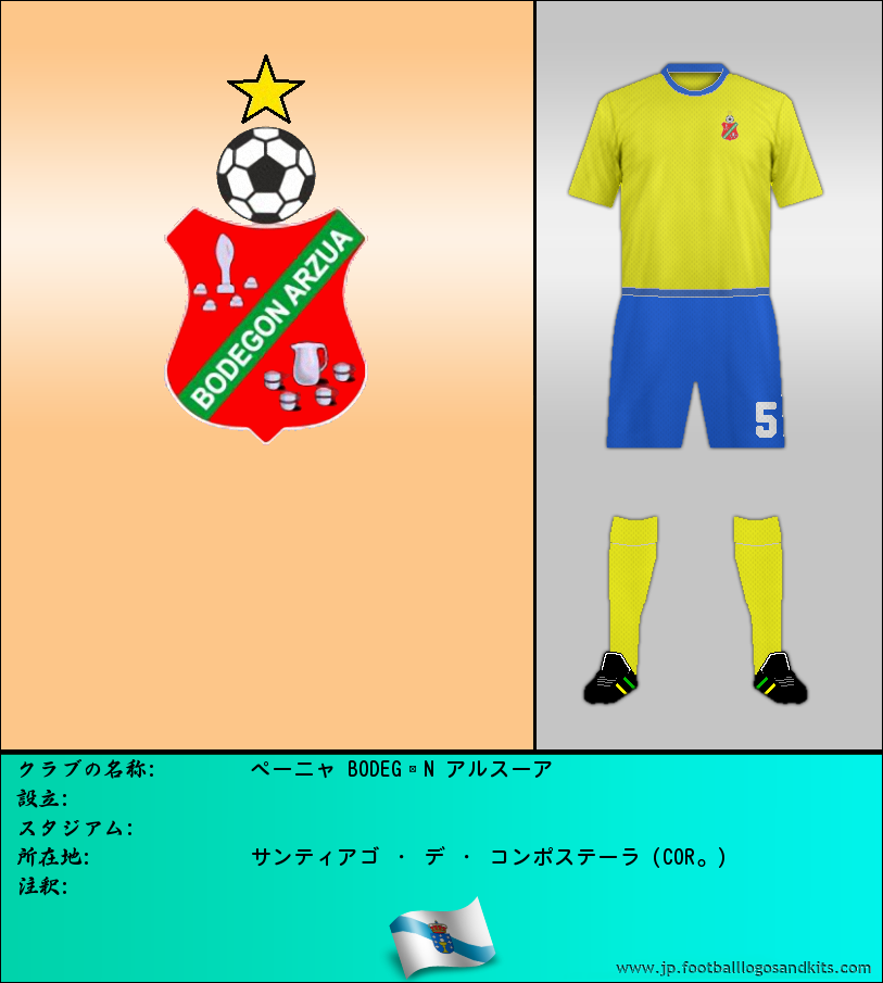 のロゴペーニャ BODEGÓN アルスーア