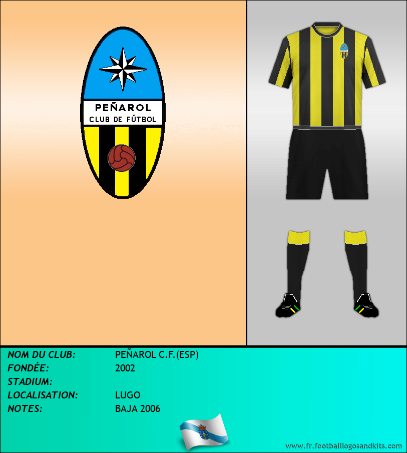 Logo de PEÑAROL C.F.(ESP)