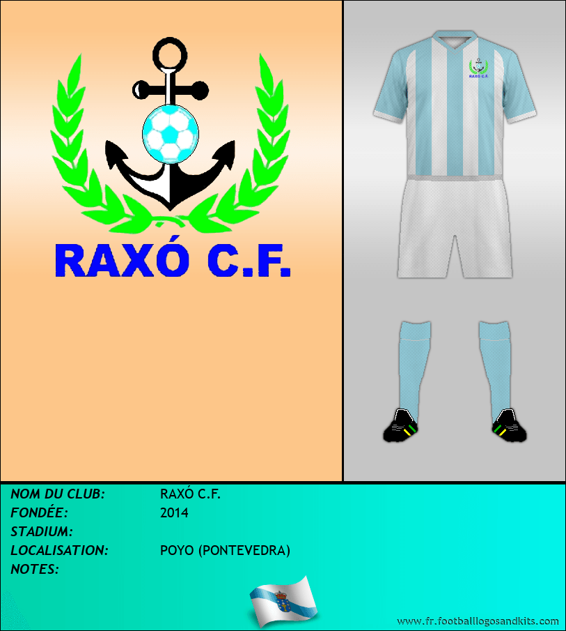 Logo de RAXÓ C.F.