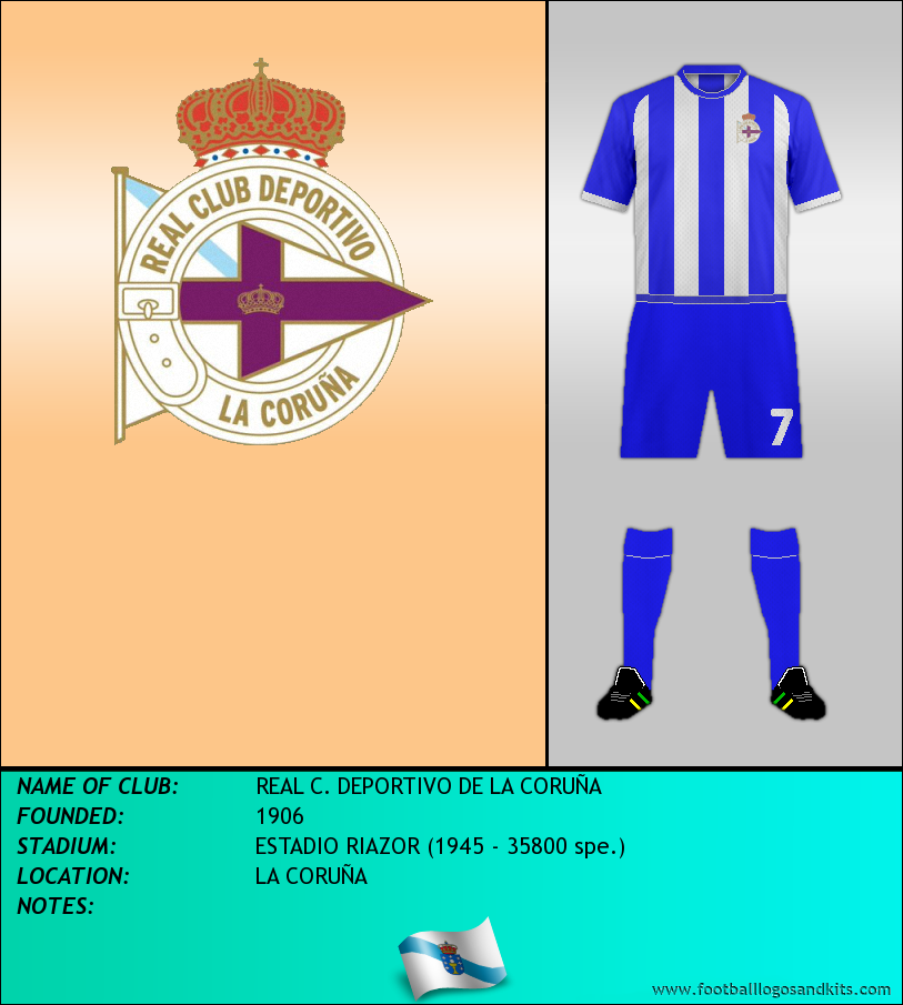 Logo of REAL C. DEPORTIVO DE LA CORUÑA