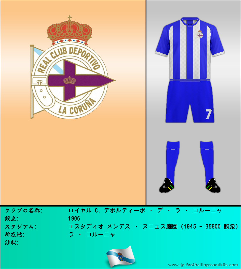 のロゴロイヤル C. デポルティーボ ・ デ ・ ラ ・ コルーニャ