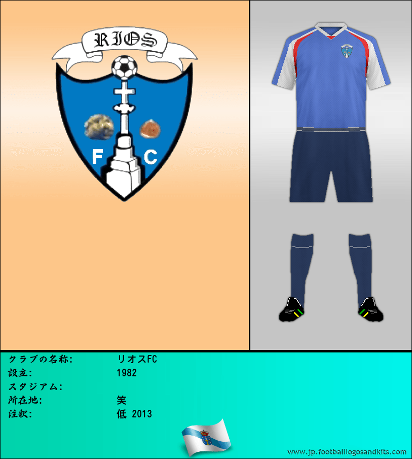 のロゴリオスFC