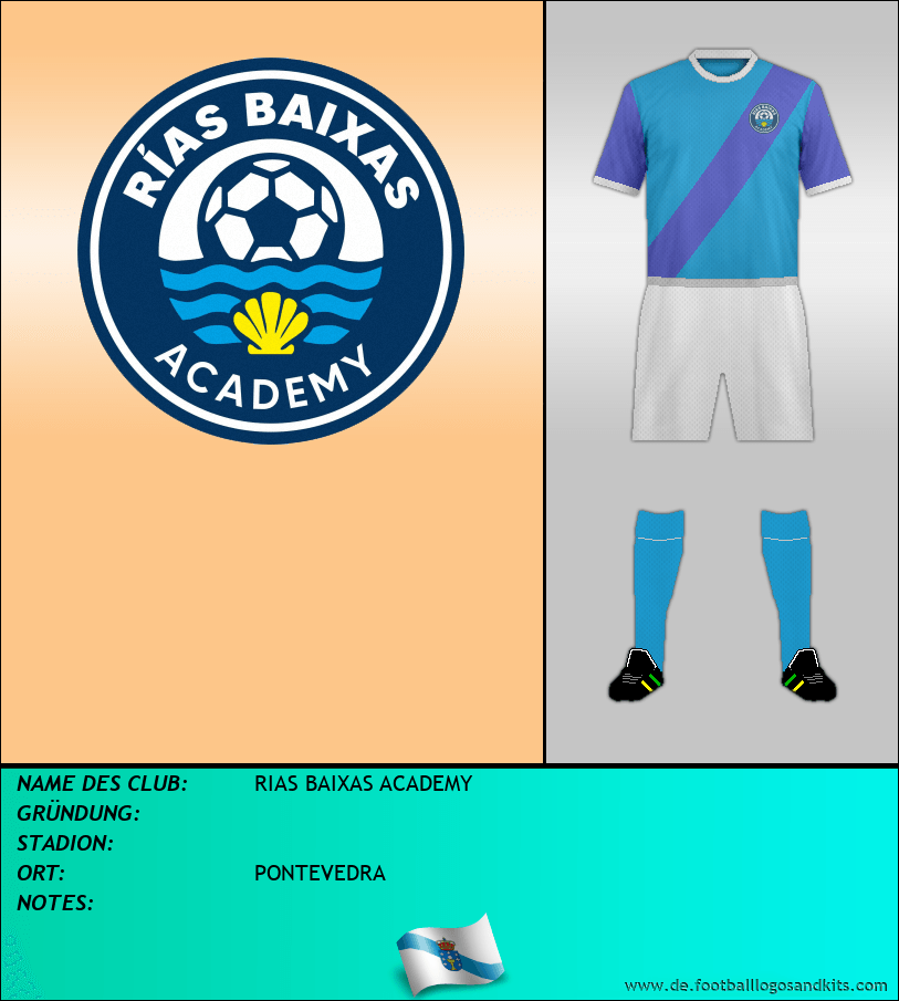 Logo RIAS BAIXAS ACADEMY