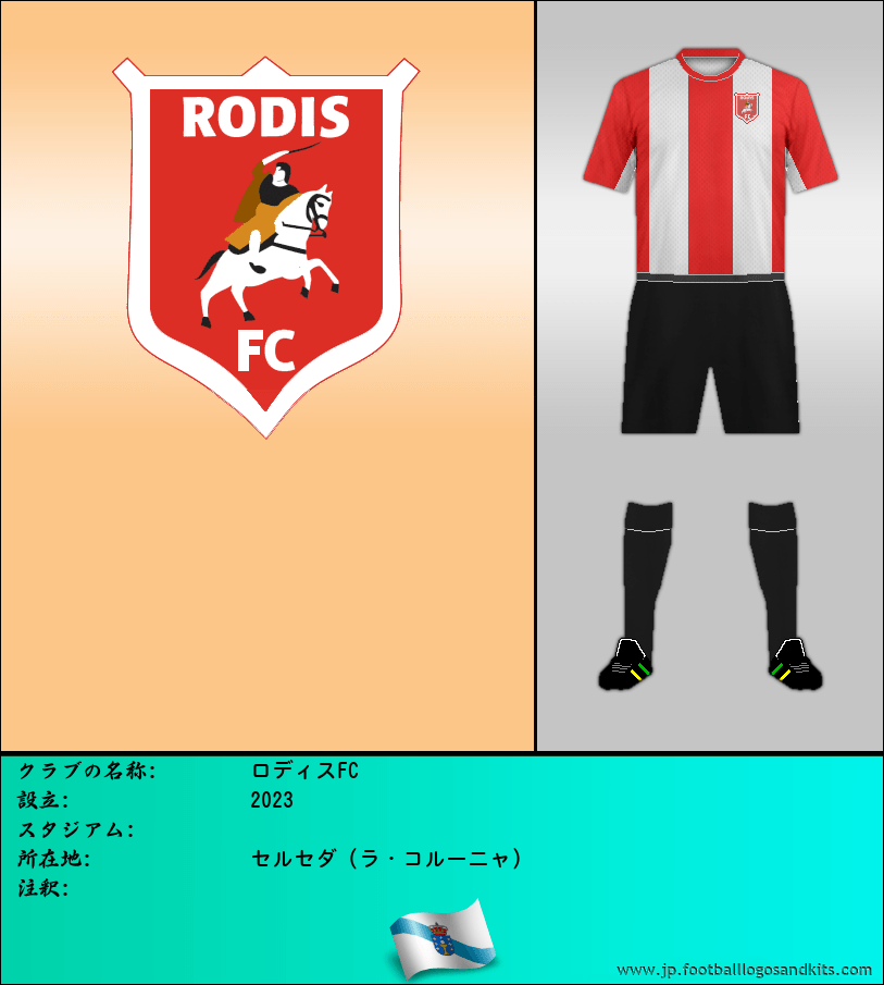 のロゴロディスFC