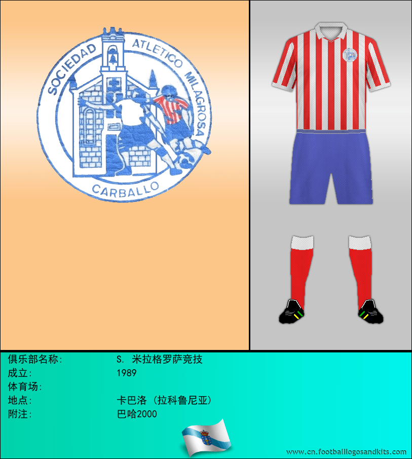 标志S. 米拉格罗萨竞技