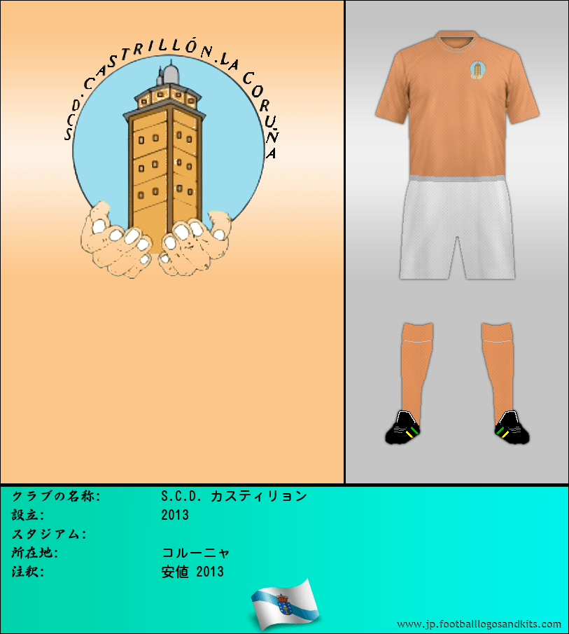 のロゴS.C.D. カスティリョン