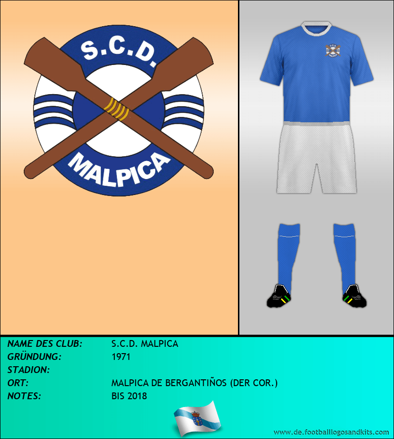 Logo S.C.D. MALPICA