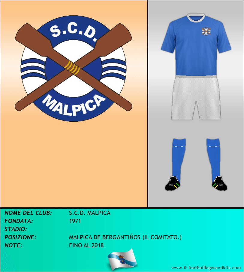 Logo di S.C.D. MALPICA