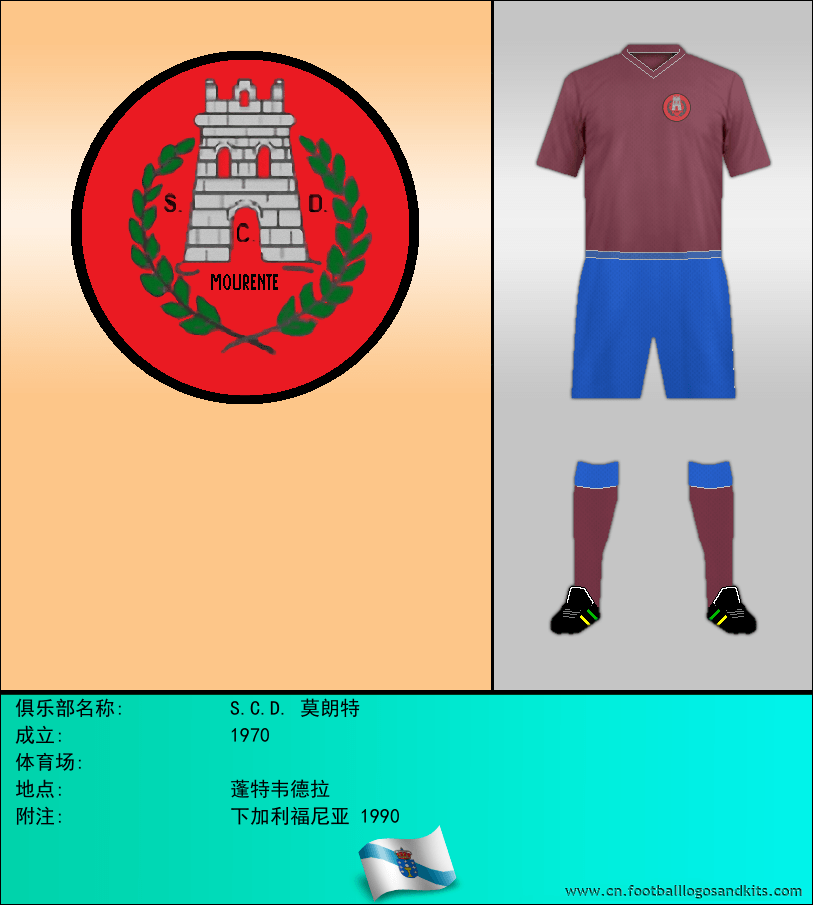 标志S.C.D. 莫朗特
