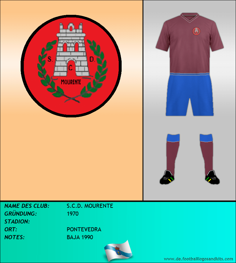 Logo S.C.D. MOURENTE