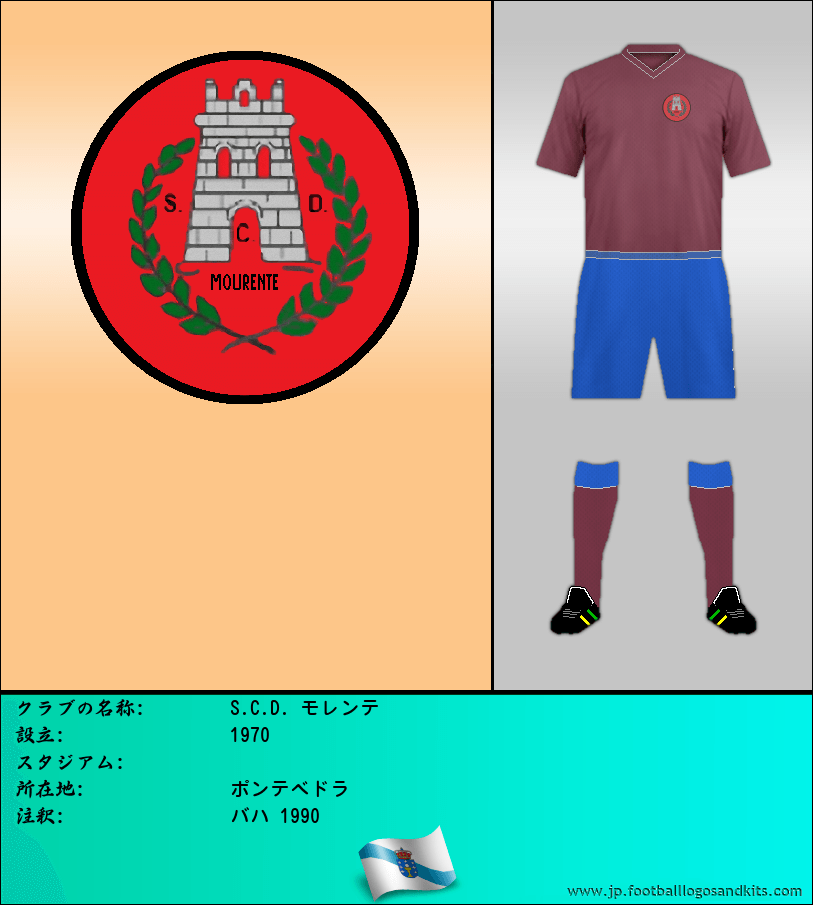 のロゴS.C.D. モレンテ