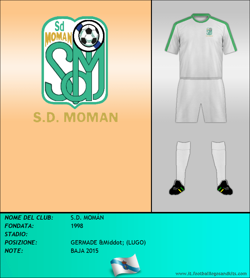 Logo di S.D. MOMÁN
