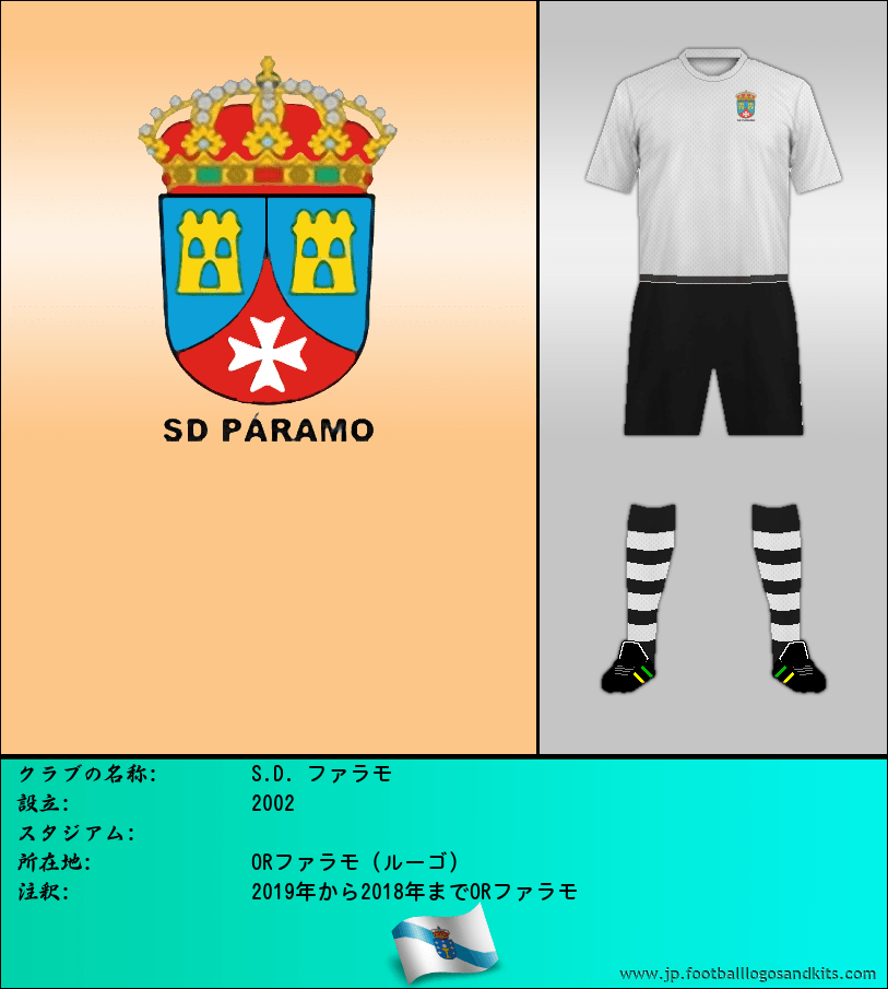 のロゴS.D. ファラモ