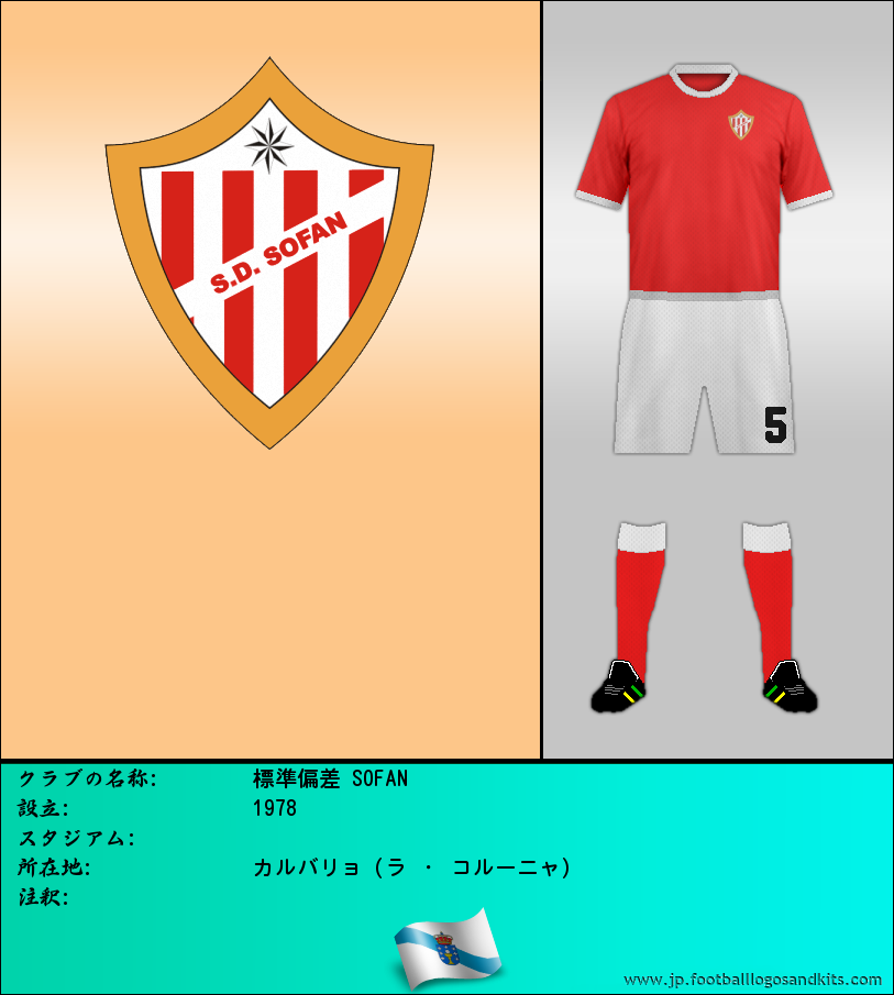 のロゴ標準偏差 SOFAN