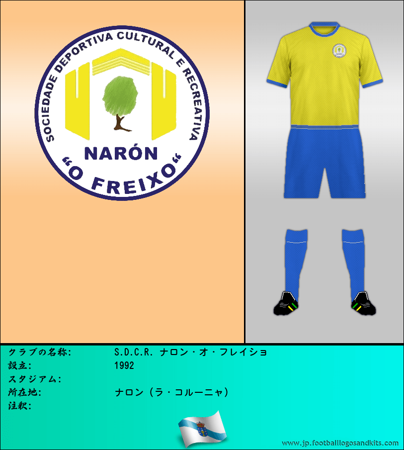 のロゴS.D.C.R. ナロン・オ・フレイショ