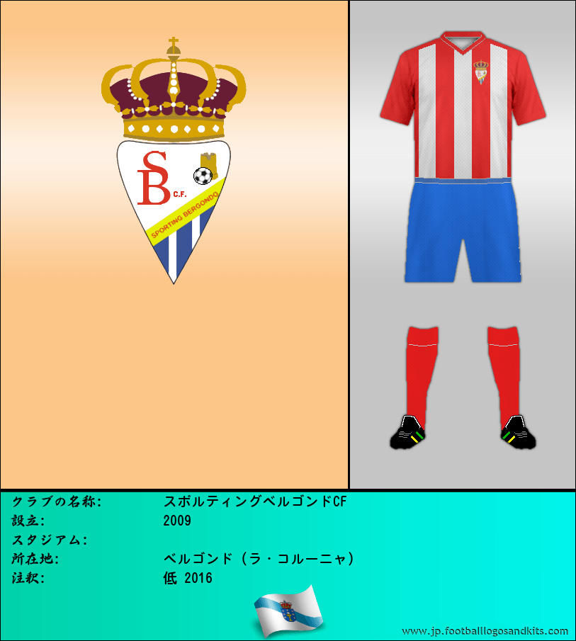 のロゴスポルティングベルゴンドCF