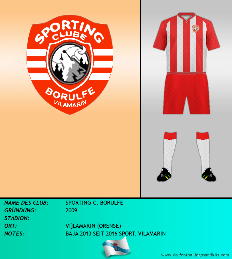 Logo SPORTING C. BORULFE