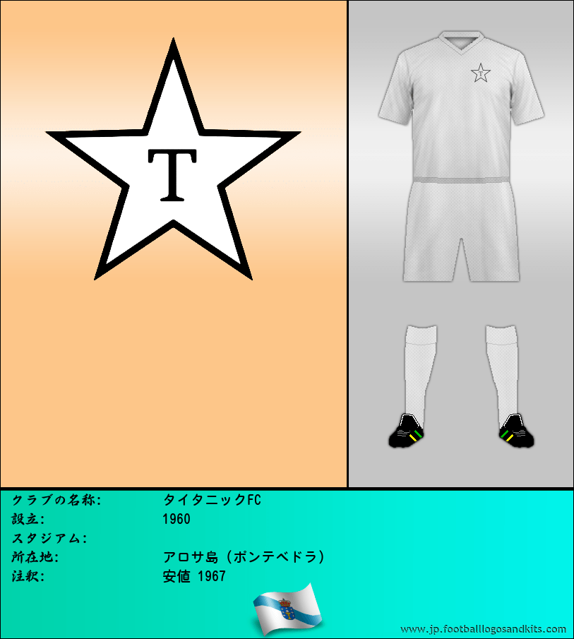 のロゴタイタニックFC