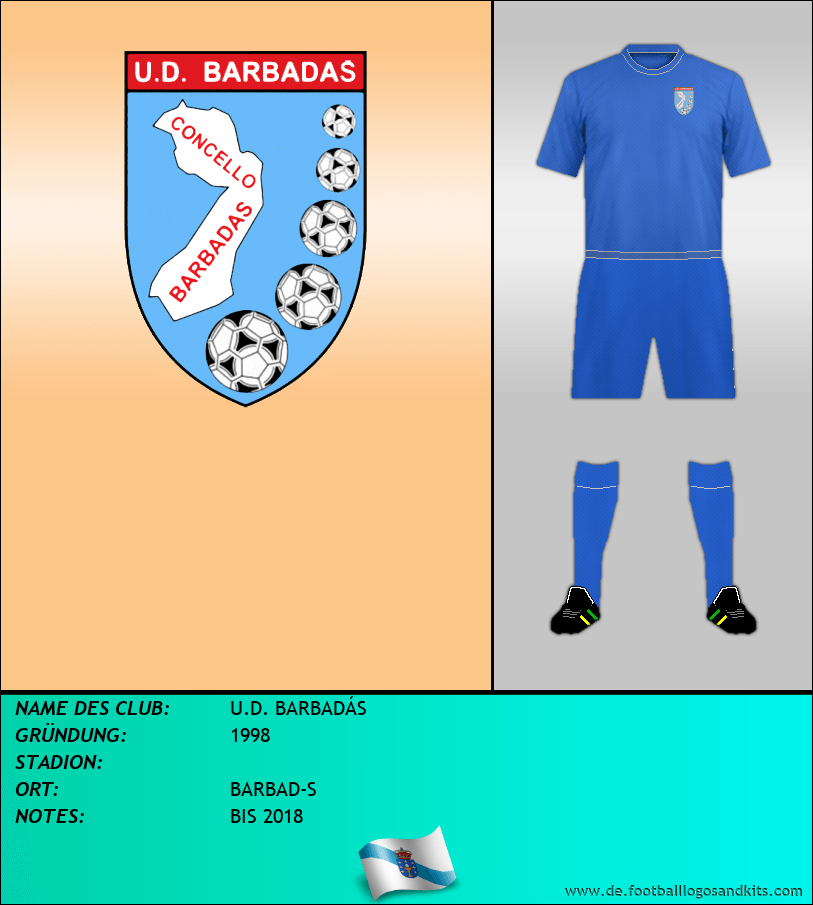 Logo U.D. BARBADÁS