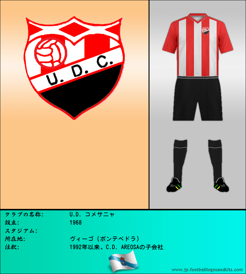 のロゴU.D. コメサニャ
