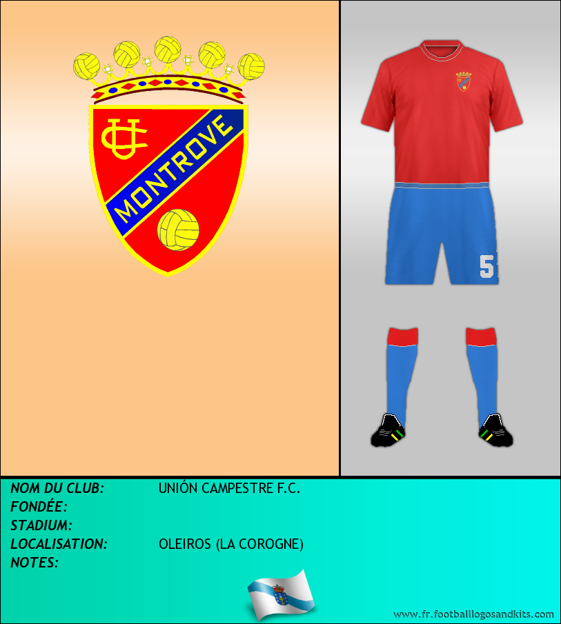 Logo de UNIÓN CAMPESTRE F.C.