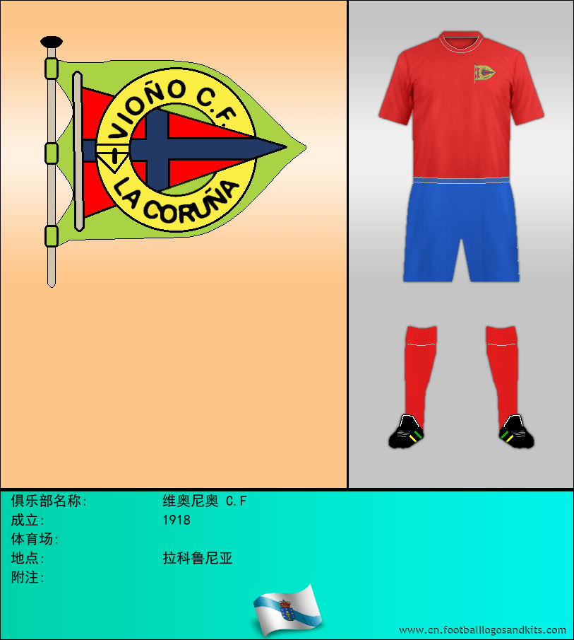 标志维奥尼奥 C.F