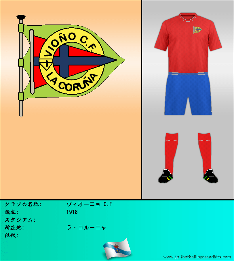 のロゴヴィオーニョ C.F