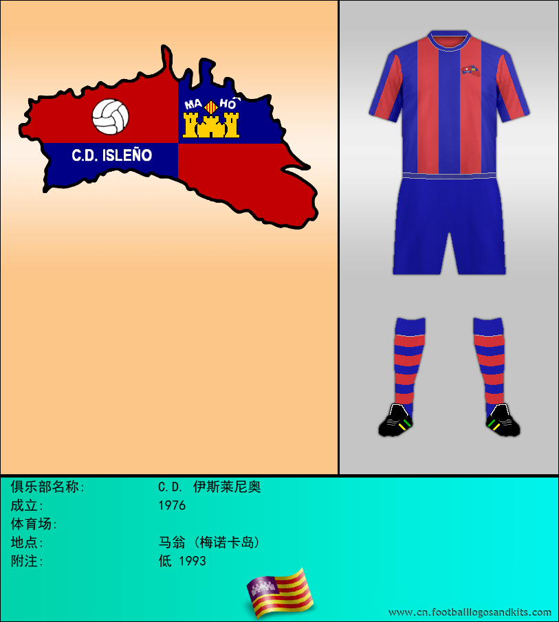 标志C.D. 伊斯莱尼奥