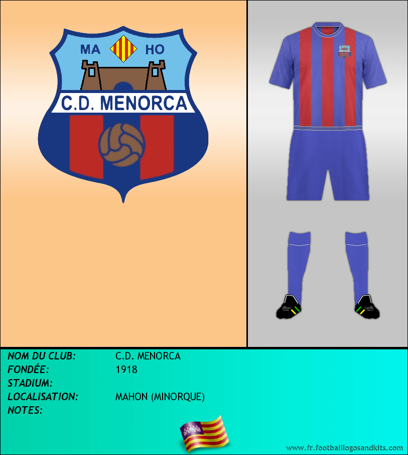 Logo de C.D. MENORCA