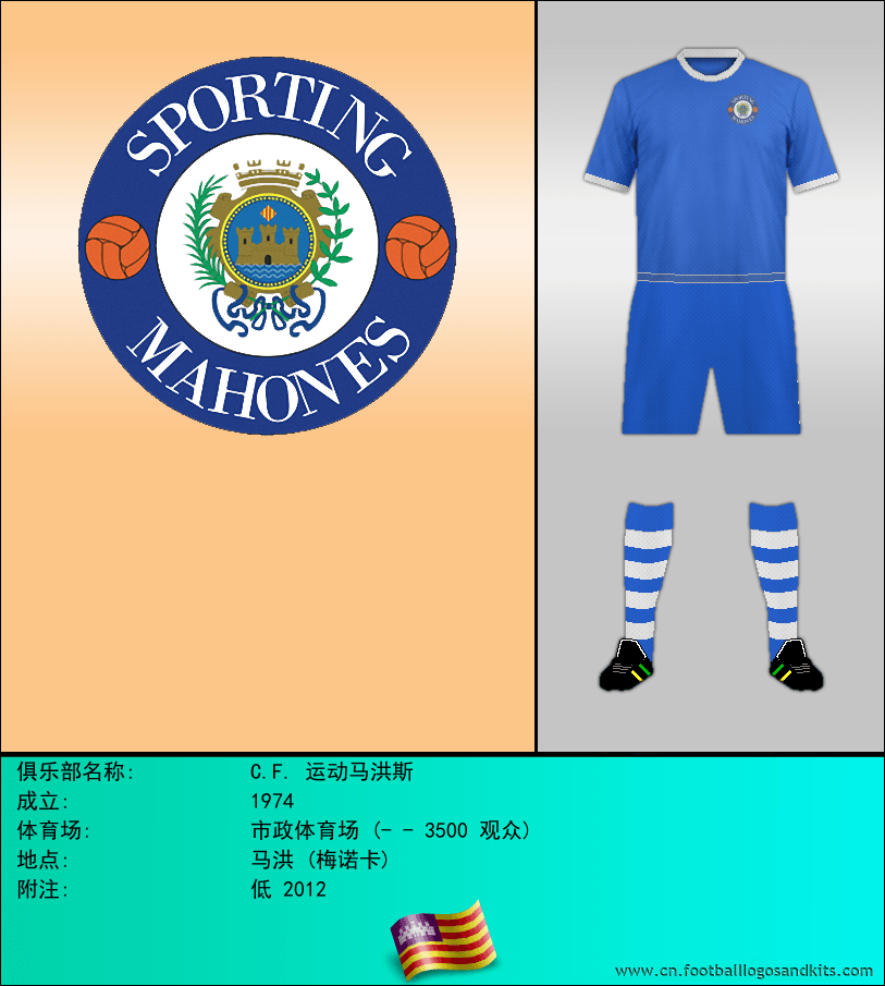 标志C.F. 运动马洪斯